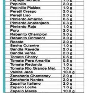 PAPAYA AMARILLA- ZAPALLO MACRE